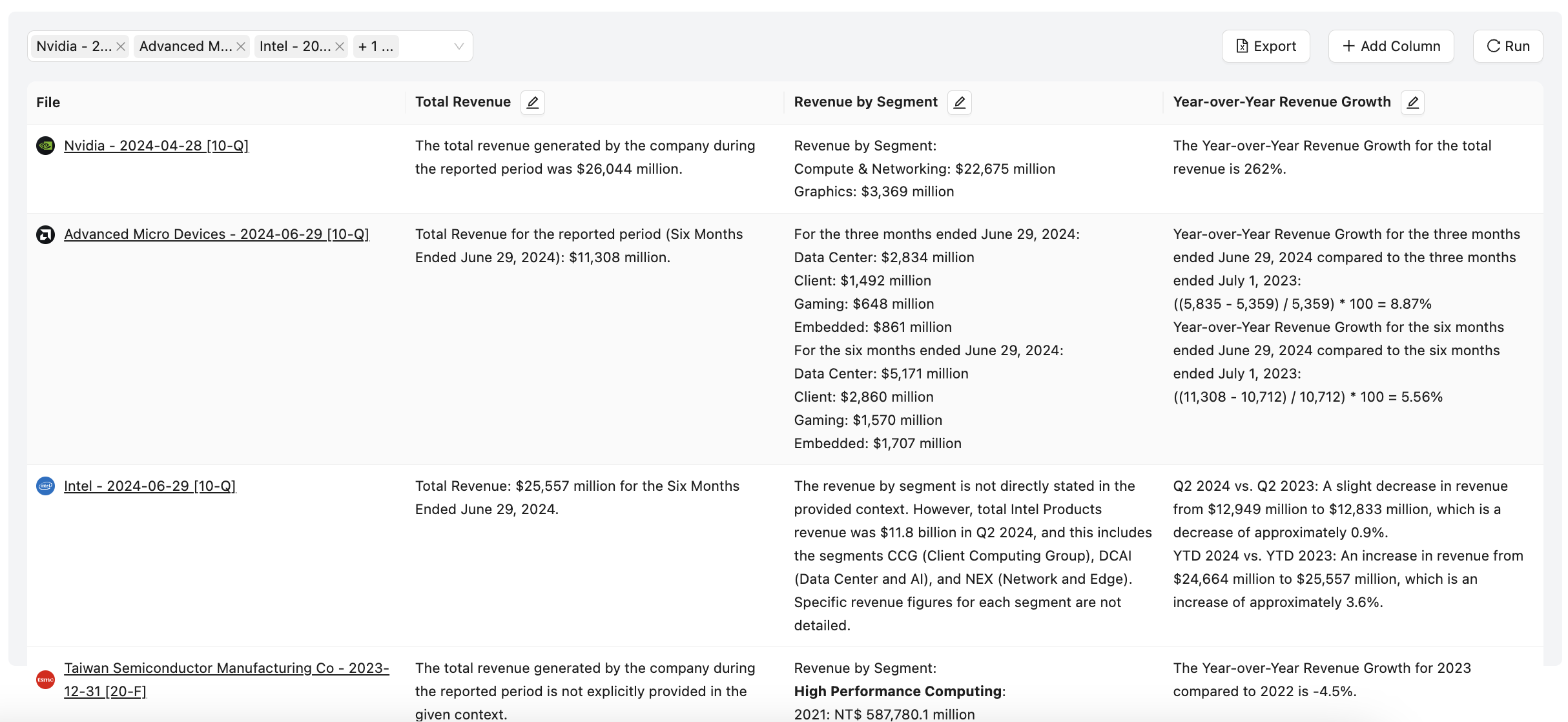 Clear Document Analysis